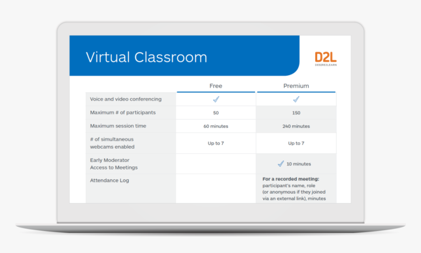 D2l Virtual Classroom, HD Png Download, Free Download