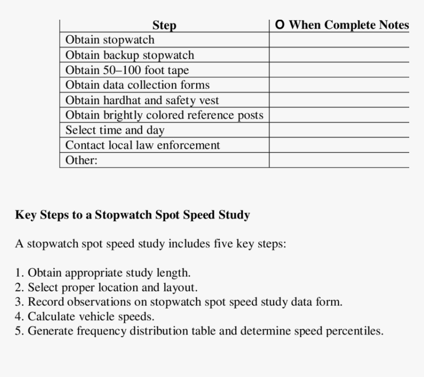 Stopwatch Spot Speed Study Preparation Checklist - Spot Check List, HD Png Download, Free Download