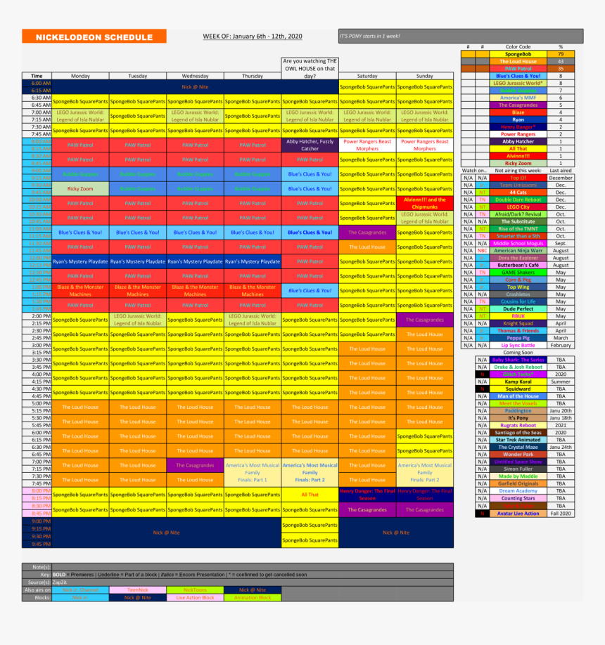 Image - Nickelodeon Shows 2020 Schedule, HD Png Download - kindpng