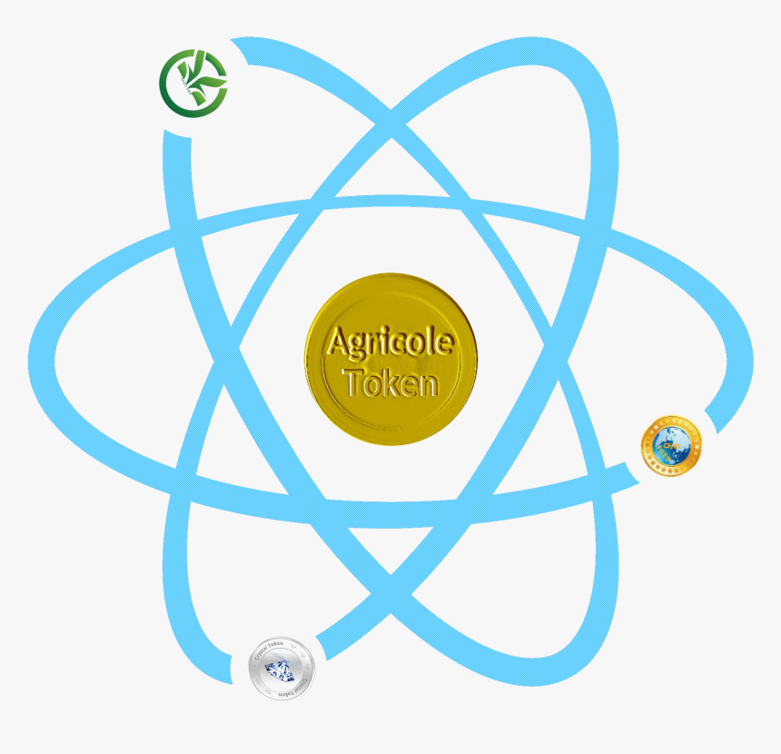 React Js Logo , Png Download - React Svg, Transparent Png - kindpng