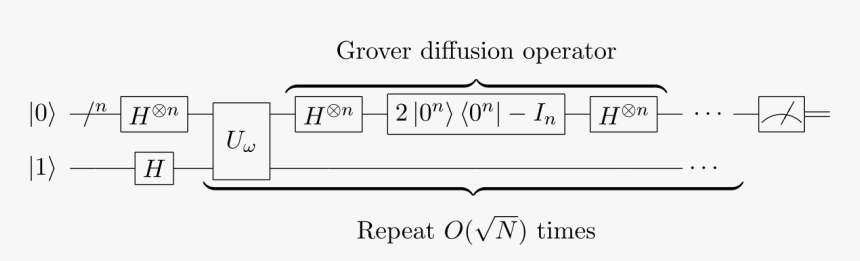 Equation, HD Png Download, Free Download