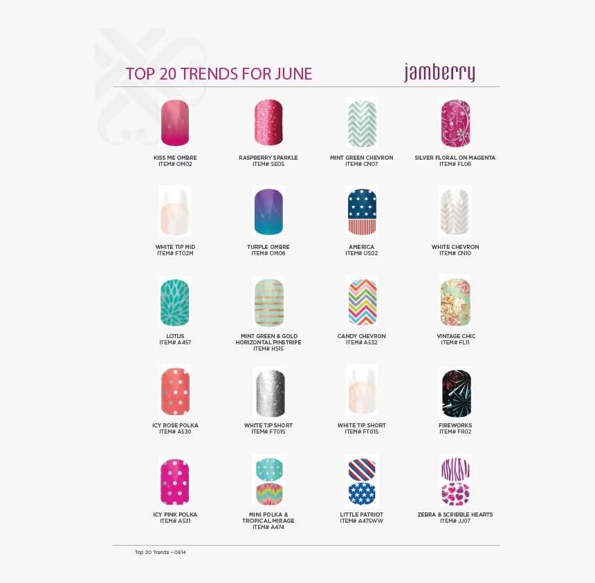 Nail Polish, HD Png Download, Free Download