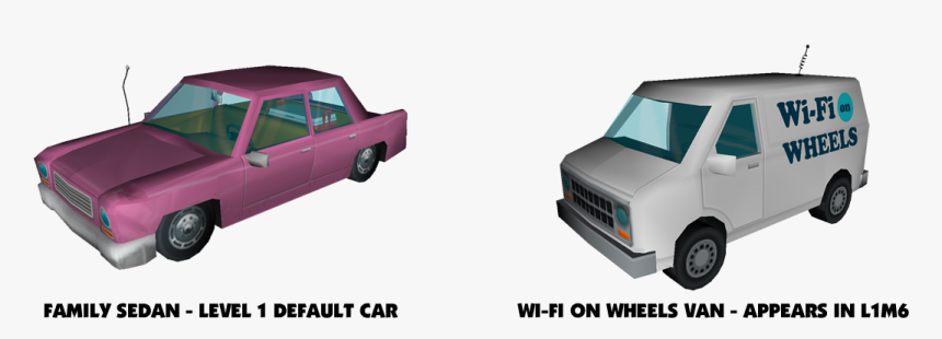 Simpsons Hit And Run Family Sedan Png, Transparent Png, Free Download