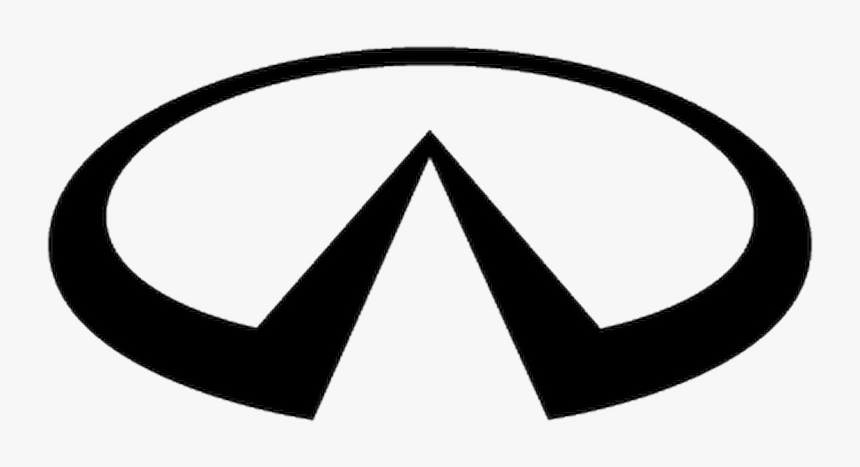 Infiniti Logo Stencil, HD Png Download, Free Download