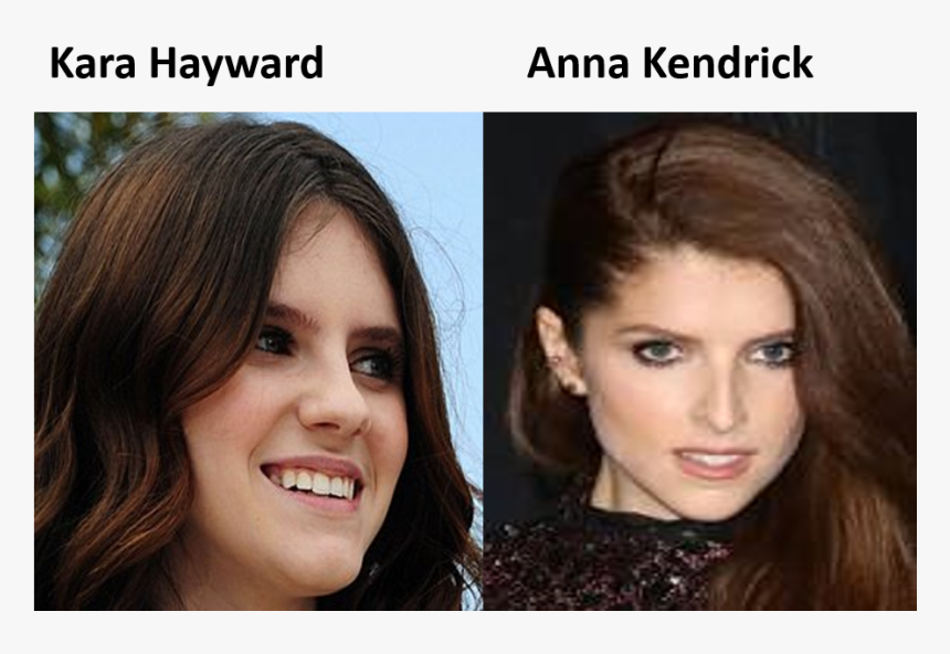 Kara Hayward Look Alike, HD Png Download, Free Download