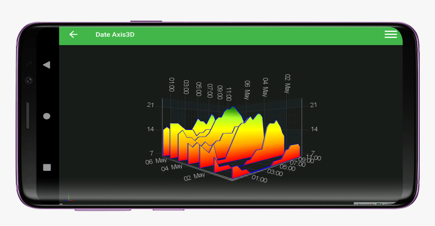 Android 3d Date Axis3d - Led-backlit Lcd Display, HD Png Download, Free Download