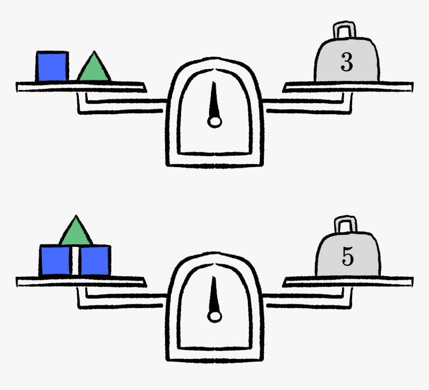 Brilliant Org Balancing Scales, HD Png Download, Free Download