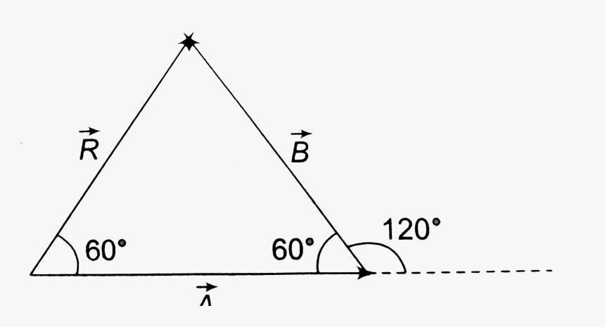 Triangle, HD Png Download, Free Download