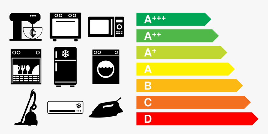 Efficient Domestic Appliances Icon - Energy Label Png, Transparent Png, Free Download