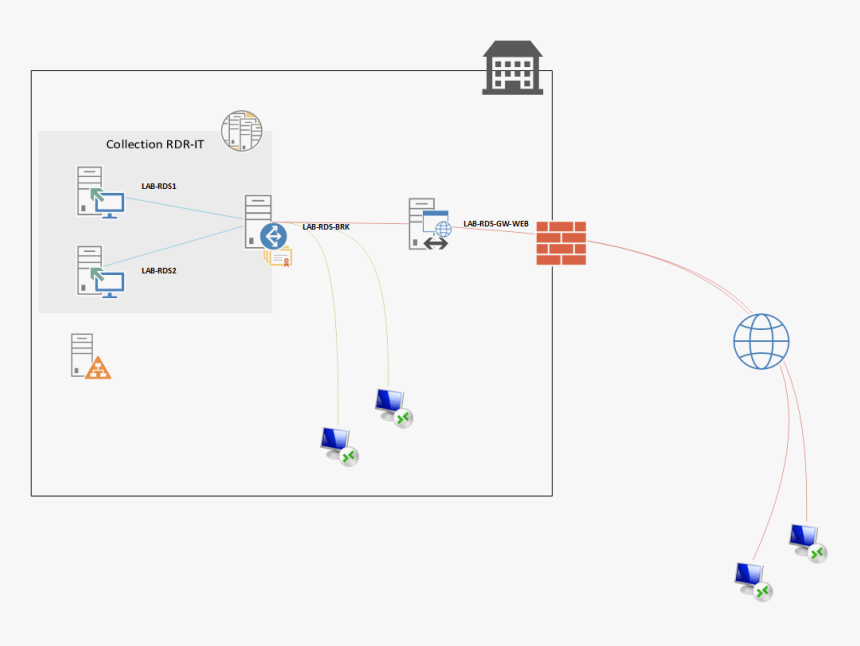 Diagram, HD Png Download, Free Download