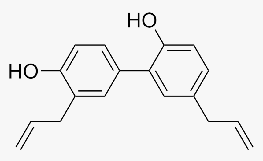 Silanol Terminated Polydimethylsiloxane, HD Png Download, Free Download