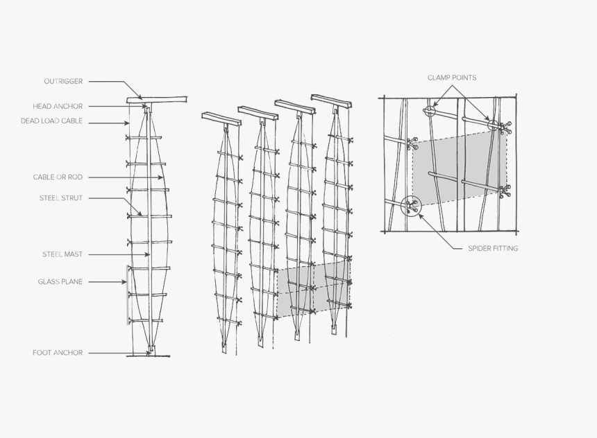 Sketch , Png Download - Technical Drawing, Transparent Png, Free Download