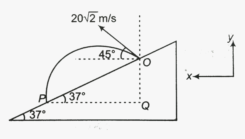 Diagram, HD Png Download, Free Download