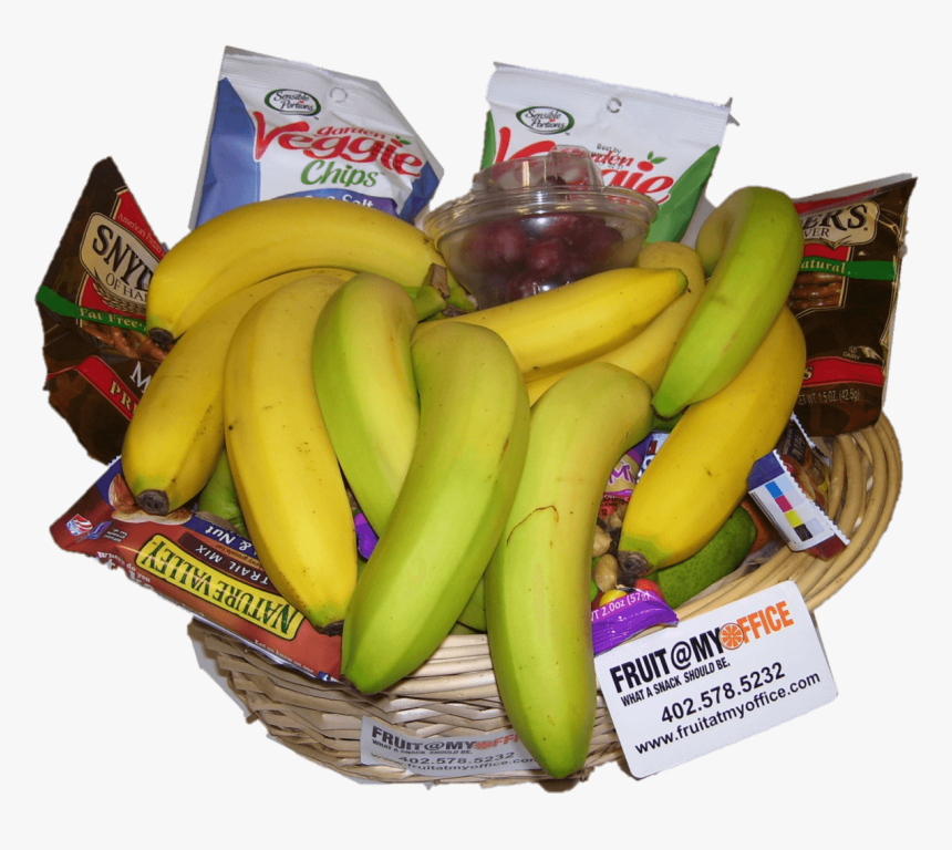 Variety-basket - Matoke, HD Png Download, Free Download