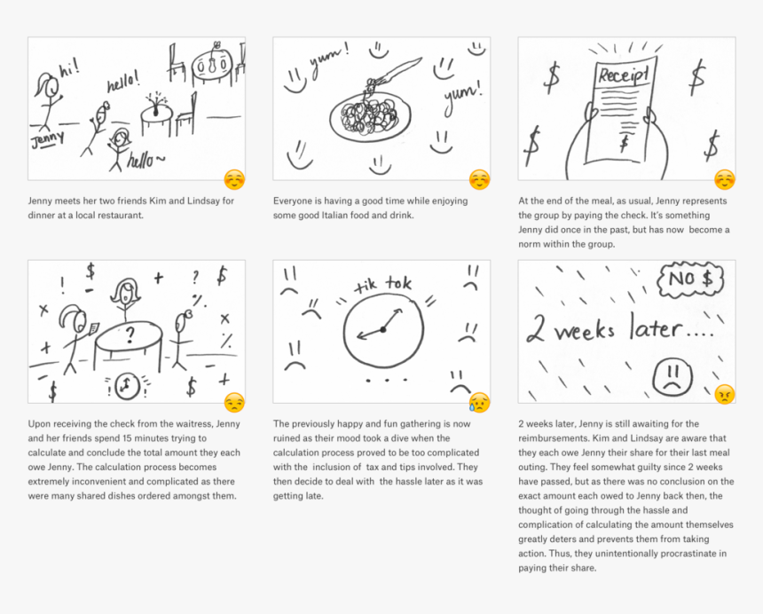 Dropbox Storyboard - Drawing, HD Png Download, Free Download