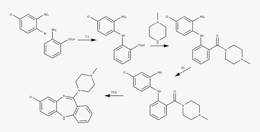 Clozapine Production - Synthesis Of Clozapine, HD Png Download, Free Download