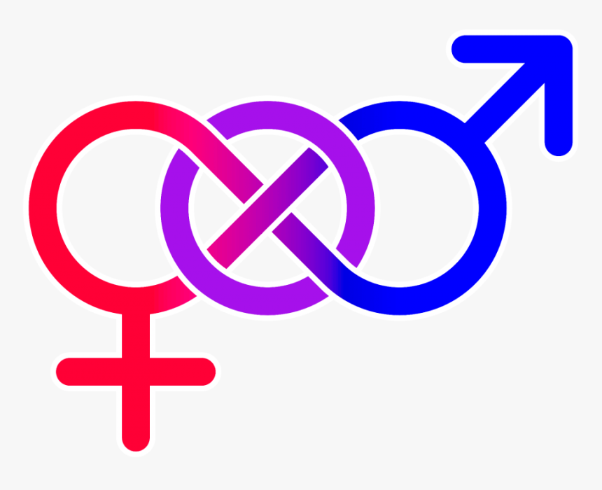 Male Female Confusion - Gender And Sexuality, HD Png Download, Free Download