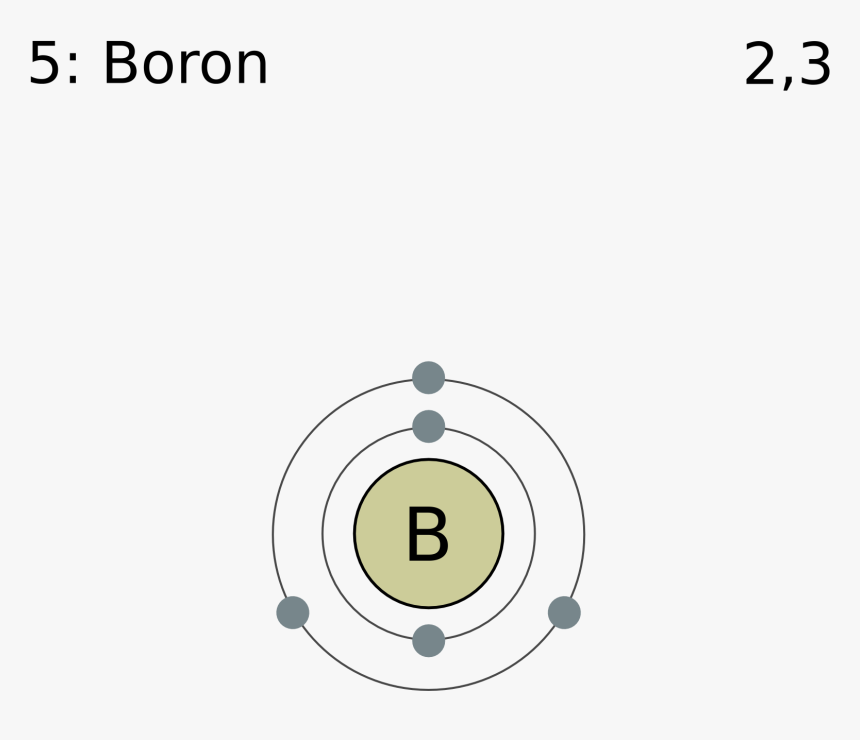 Electron Shell 005 Boron - Circle, HD Png Download, Free Download