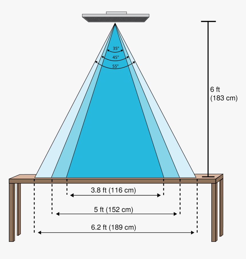 Transparent Microphone - The Tall Ship Kajama, HD Png Download, Free Download