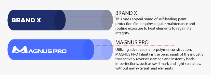 Film Scratches Png, Transparent Png, Free Download