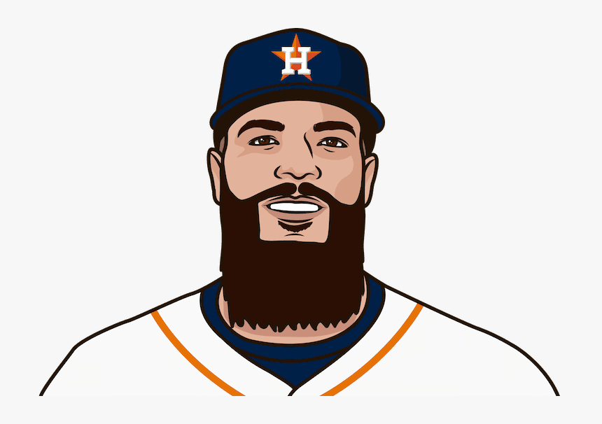 When Was The Last Time The Astros Had 100 Wins In A - Jose Altuve Png, Transparent Png, Free Download