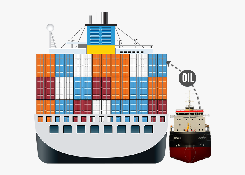 Freight Forwarder, HD Png Download, Free Download