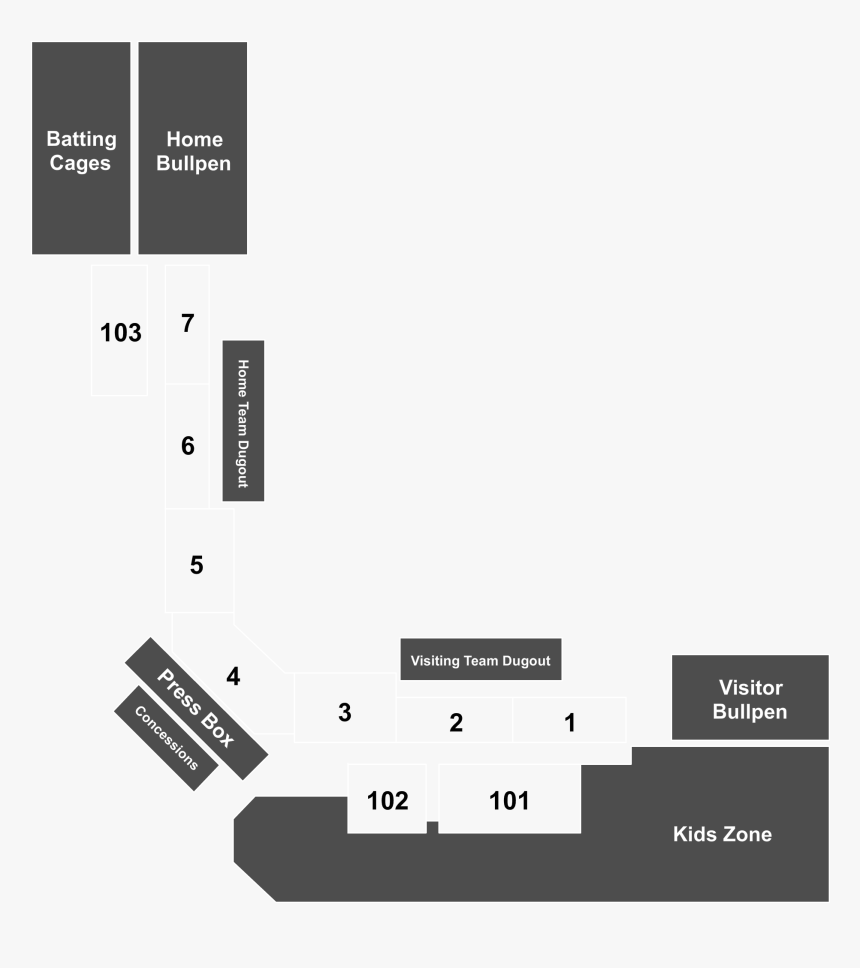 Diagram, HD Png Download, Free Download