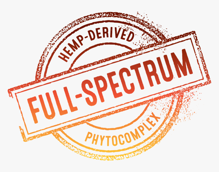 Full Spectrum Digestive - Full Spectrum Cbd Png, Transparent Png, Free Download