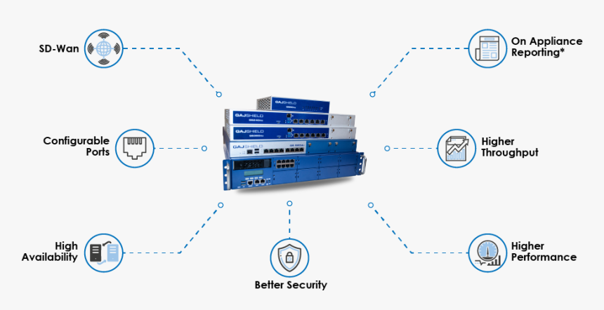 Firewall Png, Transparent Png, Free Download