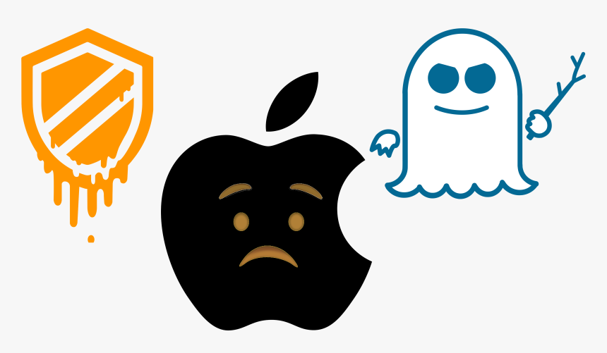 Baker Drawing Vulnerability - Spectre And Meltdown Vulnerabilities, HD Png Download, Free Download