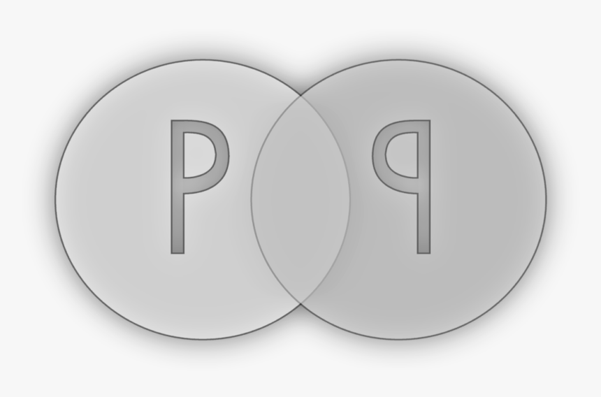 File - Pqvenn - Circle, HD Png Download, Free Download