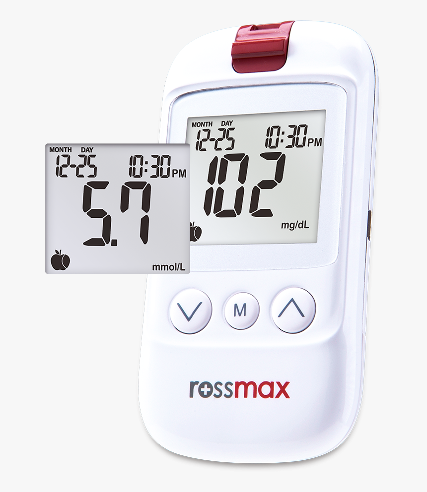 Rossmax Hs200, HD Png Download, Free Download