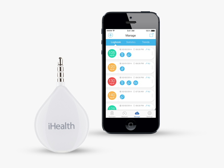 Ihealth Lab Glucose Meter, HD Png Download, Free Download