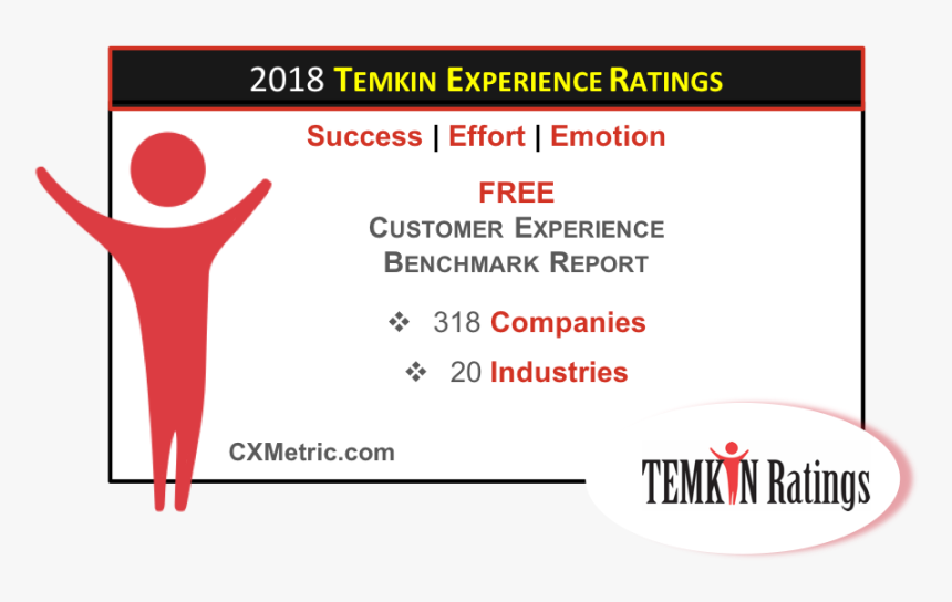 Temkin Group, HD Png Download, Free Download