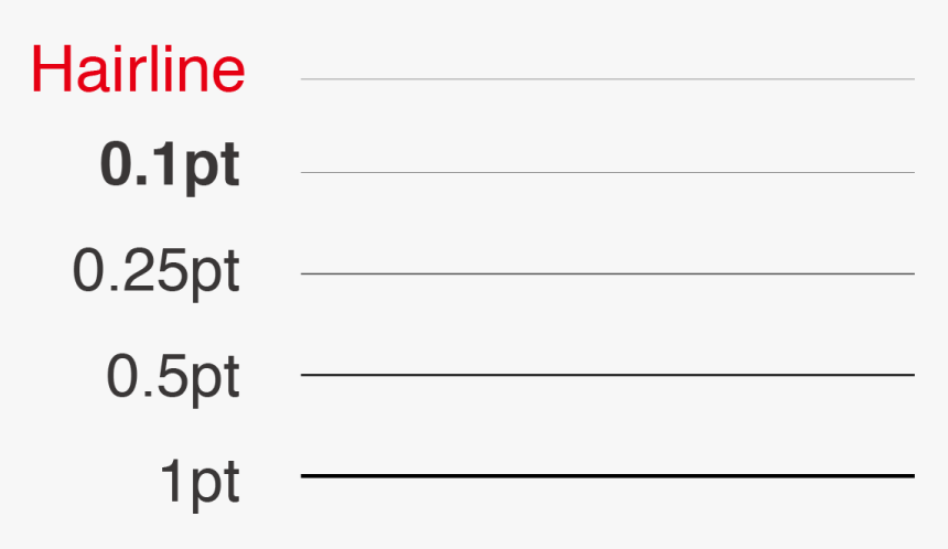 Txt Size Line - Conversion De Unidades, HD Png Download, Free Download