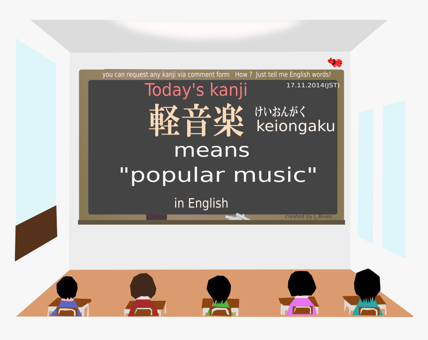 Today"s Kanji 108 Keiongaku Clip Arts - Chaine Alimentaire École Primaire, HD Png Download, Free Download