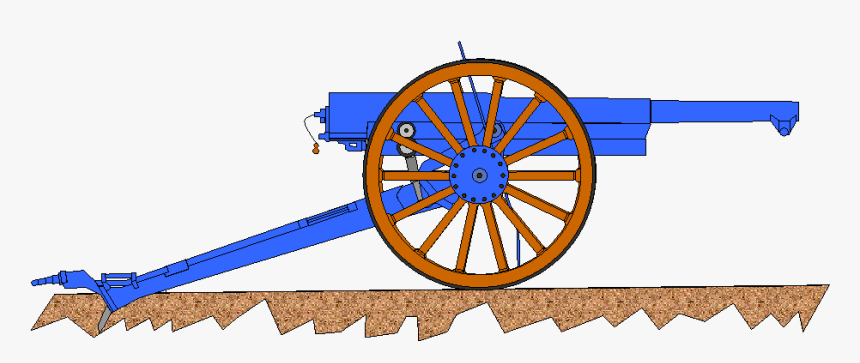 Famous French 75mm Scheme - Canon Première Guerre Mondiale Dessin, HD ...