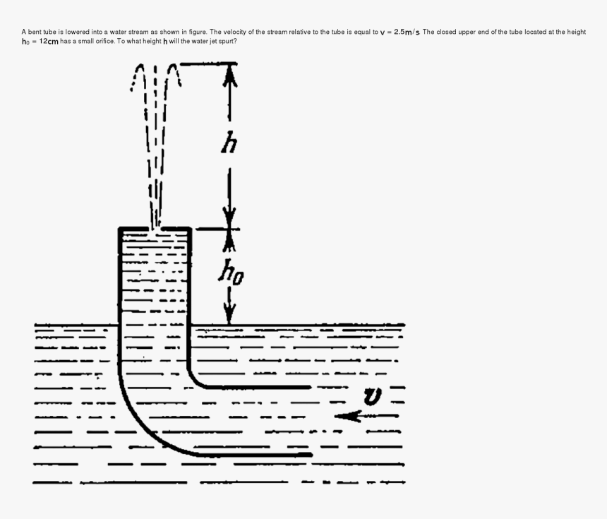 Diagram, HD Png Download, Free Download