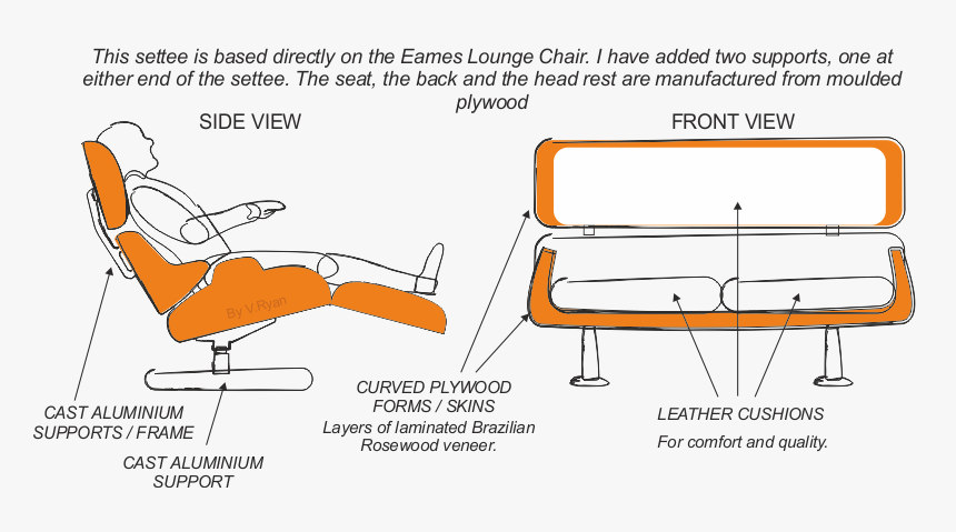 Eames Lounge Chair Drawings, HD Png Download, Free Download