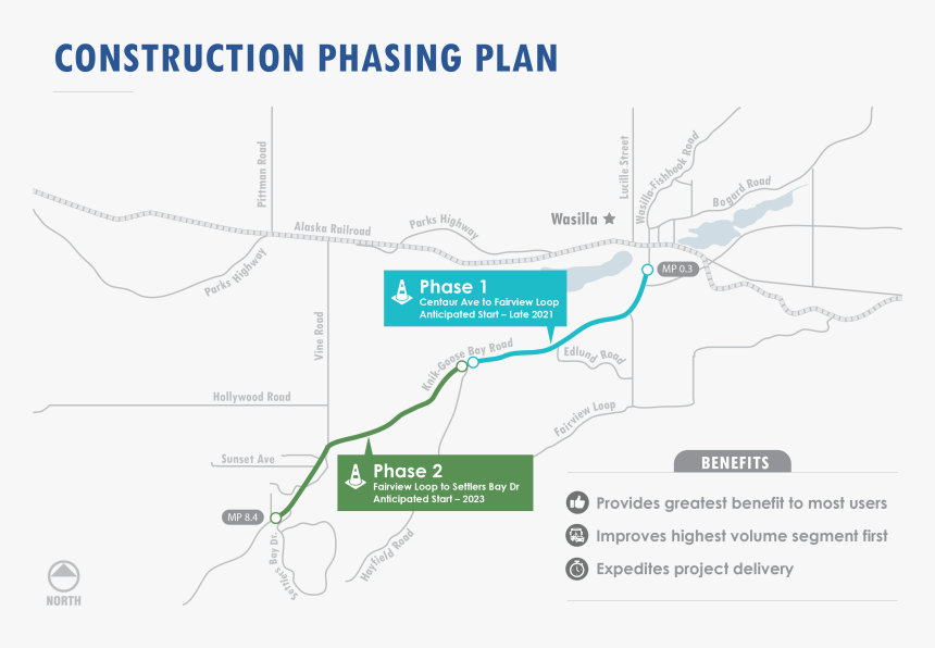 Project Overview Map - Map, HD Png Download, Free Download