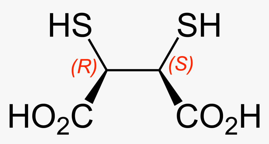 Meso 2,3 Dimercaptosuccinic Ac - Circle, HD Png Download, Free Download