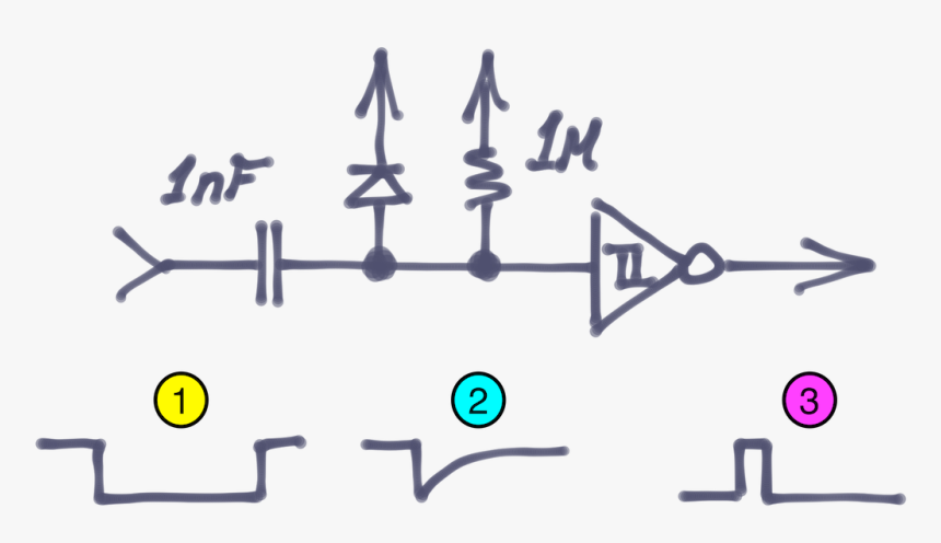 Diagram, HD Png Download, Free Download