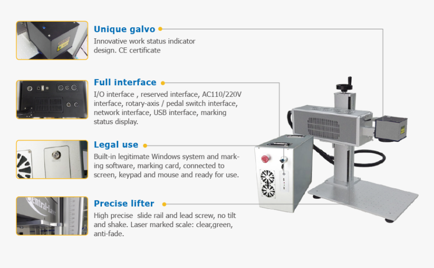 Laser Marking Software Connected Galvo Head, HD Png Download, Free Download