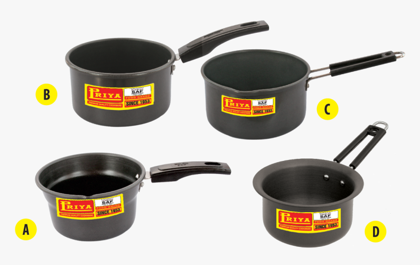 Sauté Pan, HD Png Download, Free Download