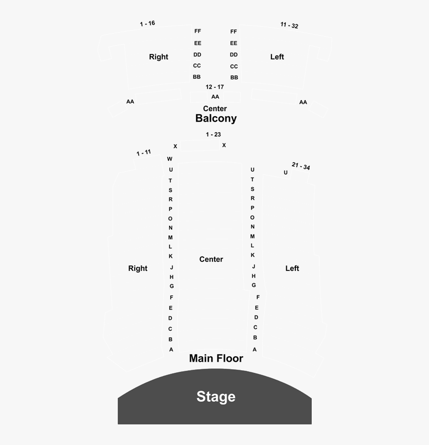 Diagram, HD Png Download, Free Download