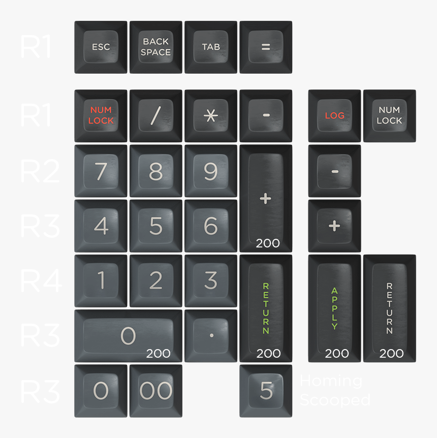 Transparent Oblivion Png - Numeric Keypad, Png Download, Free Download