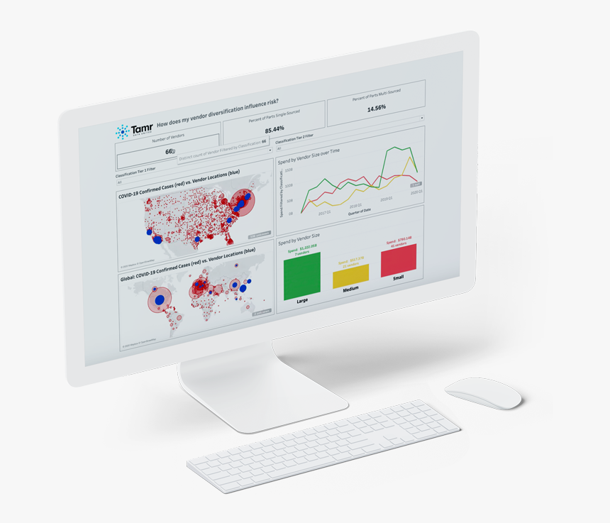 Computer Monitor, HD Png Download, Free Download