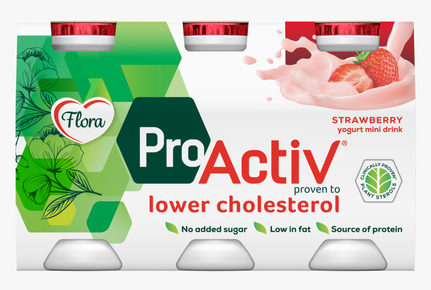 Proactive Cholesterol Lowering, HD Png Download, Free Download