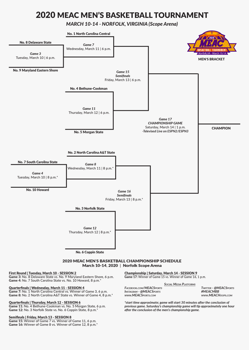 Meac Tournament Bracket 2020, HD Png Download, Free Download