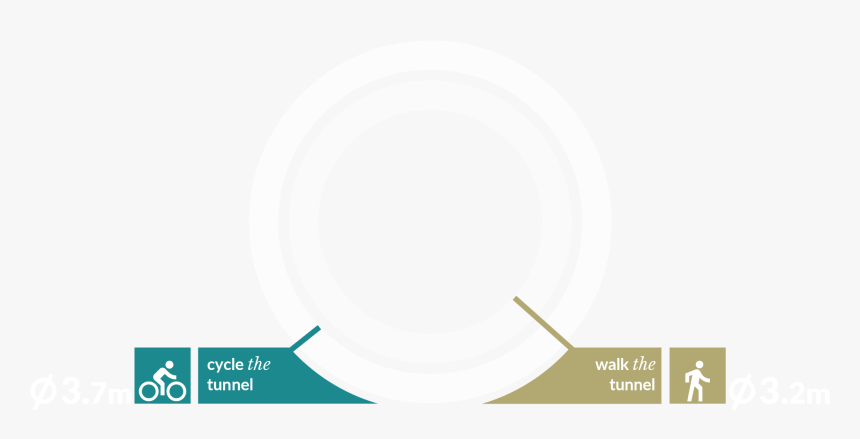 Tyne Pedestrian Tunnel, HD Png Download, Free Download